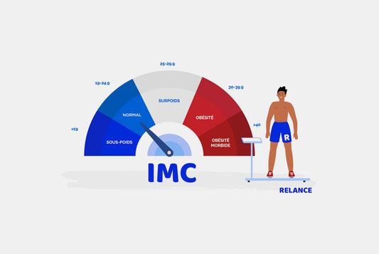 Quel est votre indice de masse corporel idéal ?